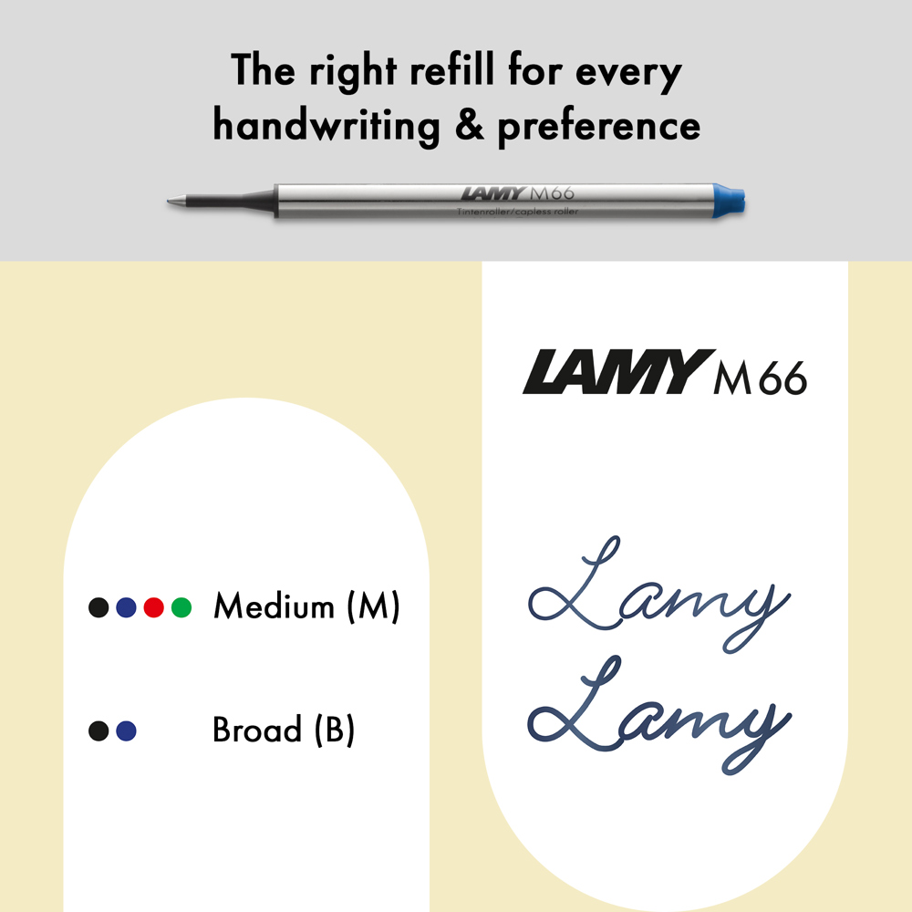 Tintenroller LAMY swift palladium