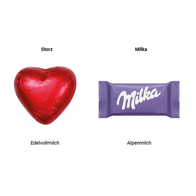 Werbekarte Visitenkartenformat, Milka